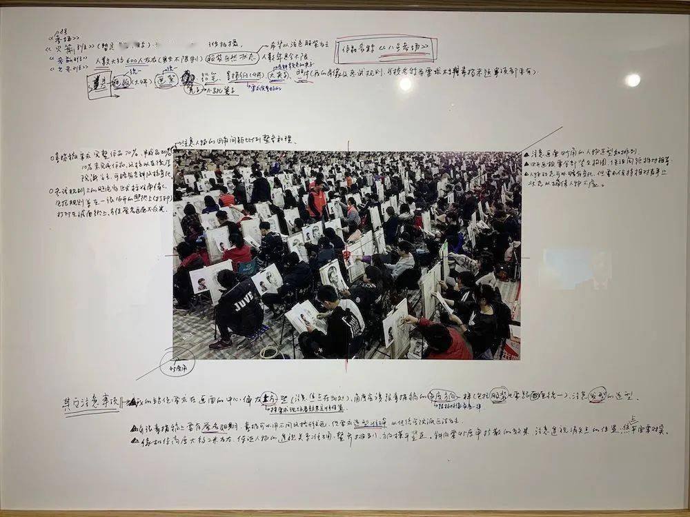 展览&对话 | 王庆松:“在希望的田野上” 你是否有很多问号?
